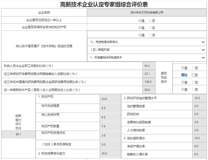 国家高新技术企业评审表